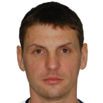 Andrey Blazhko