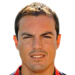 Lluis Blanco