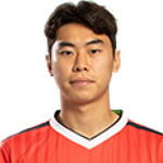 Kim Seung Woo