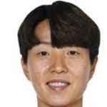 Hye Ri Kim