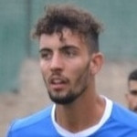 Davide Di Cairano profil fotoğrafı