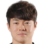 Kwang-hoon Shin