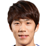 Jun Soo Yoo profil fotoğrafı