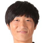 Young-jun Choi