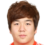 Kwon Tae-Ahn profil fotoğrafı