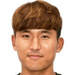 Hak-min Lee profil fotoğrafı