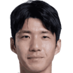 Min-hyuk Kim