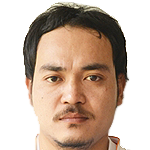 Patiparn Phetphun profil fotoğrafı