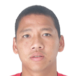 Anh Duc Nguyen profil fotoğrafı