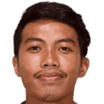 Foto de Riyan Ardiansyah