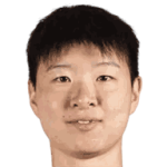 Yu Zhu profil fotoğrafı
