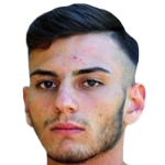 Fabio Porru profil fotoğrafı