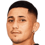 Kevin González