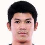 Kiadtiphon Udom