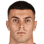 Georgios Nikas
