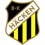 شعار Häcken W